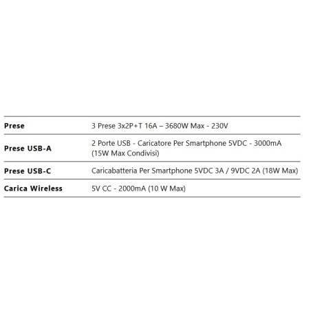 EKOTECH 92164160 TORRETTA ELETTRICA ESTRAIBILE A SCOMPARSA CARICA WIRELESS