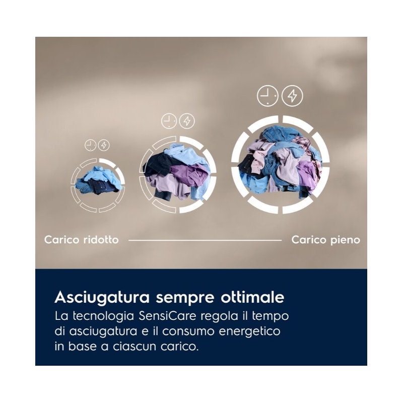 ELECTROLUX EW6H282G ASCIUGATRICE A POMPA DI...