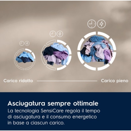 ELECTROLUX EW6H282G ASCIUGATRICE A POMPA DI CALORE 8KG CLASSE A++