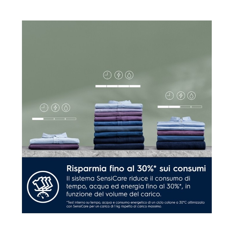 ELECTROLUX EW8F384BI LAVATRICE DA INCASSO 8 KG...