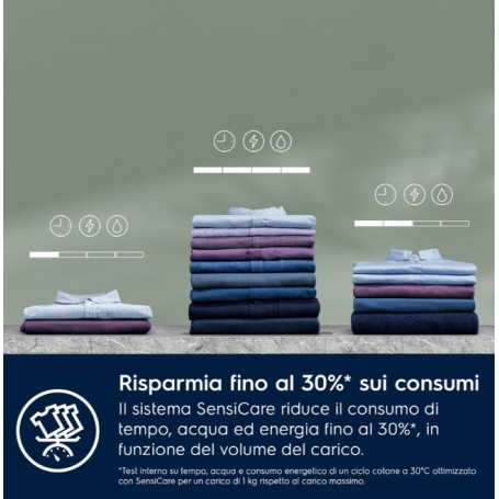 ELECTROLUX EW8F384BI LAVATRICE DA INCASSO 8 KG 1400 GIRI CLASSE A