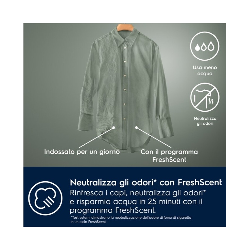 ELECTROLUX EW8F384BI LAVATRICE DA INCASSO 8 KG...