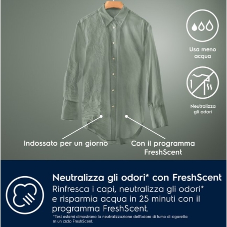 ELECTROLUX EW8F384BI LAVATRICE DA INCASSO 8 KG 1400 GIRI CLASSE A