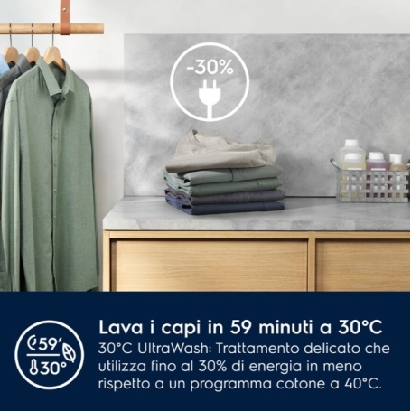 ELECTROLUX EW8F384BI LAVATRICE DA INCASSO 8 KG 1400 GIRI CLASSE A