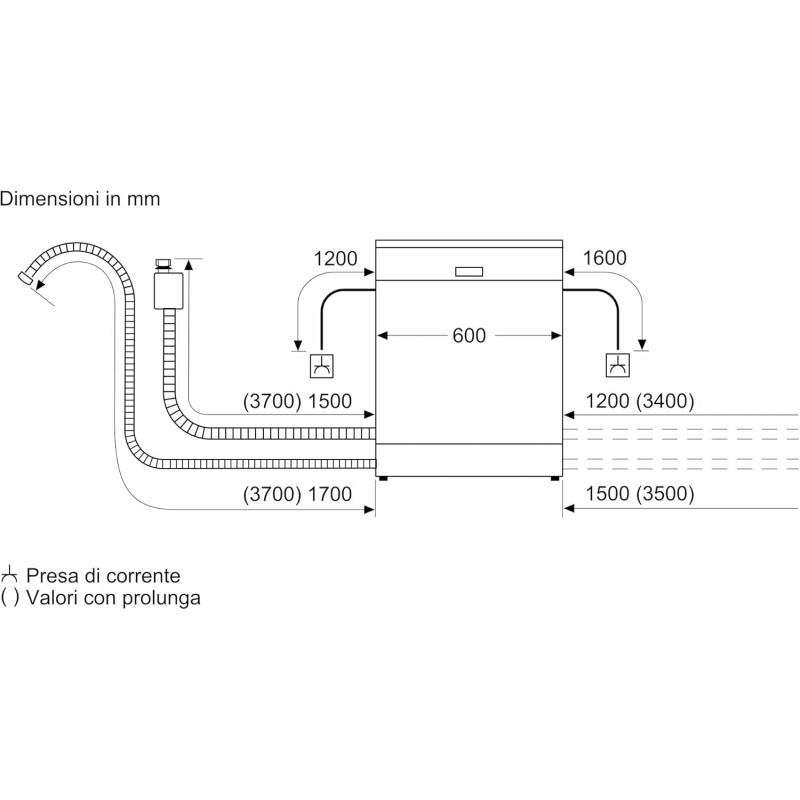 BOSCH SMI4EVS08E LAVASTOVIGLIE DA INCASSO CON...