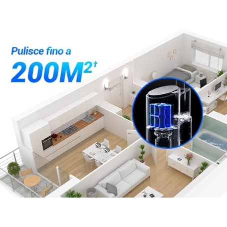 EZVIZ RH2 SCOPA ELETTRICA ASPIRA E LAVA RICARICABILE CON SERBATOIO SEPARATO