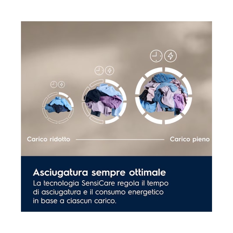 ELECTROLUX EW7H58GY ASCIUGATRICE A POMPA DI...