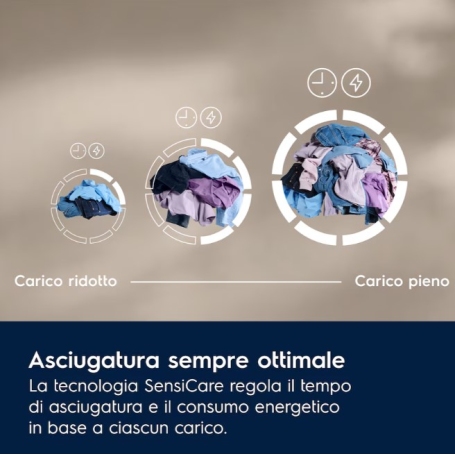 ELECTROLUX EW7H58GY ASCIUGATRICE A POMPA DI CALORE 8 KG INVERTER WIFI CLASSE A+++