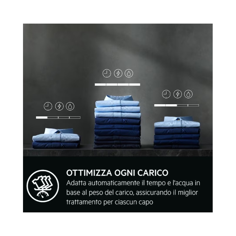 AEG LR7G84GW LAVATRICE SERIE 7000 8KG 1400 GIRI...