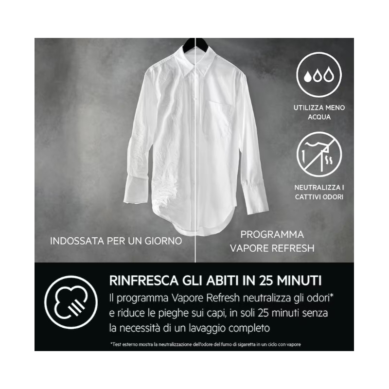 AEG LR7G84GW LAVATRICE SERIE 7000 8KG 1400 GIRI...