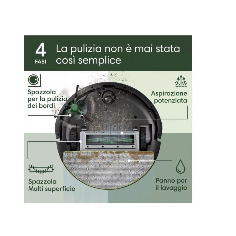 IROBOT ROOMBA 105 COMBO ROBOT ASPIRA E LAVA -...