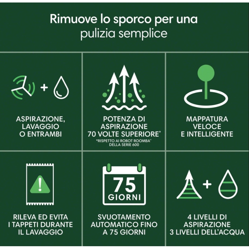 IROBOT ROOMBA 105 COMBO + AUTO EMPTY DOCK ROBOT...