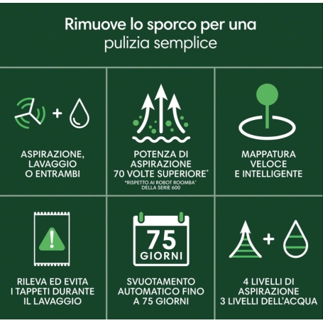 IROBOT ROOMBA 105 COMBO + AUTO EMPTY DOCK ROBOT ASPIRA E LAVA - 817170