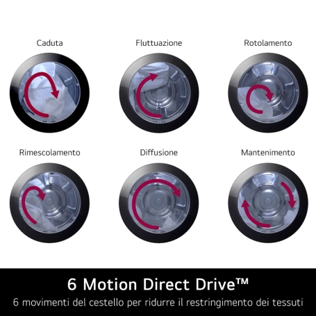 LG RH18U8AVCW ASCIUGATRICE 18KG POMPA DI CALORE DUAL INVERTER WIFI CLASSE D (EX A+++)