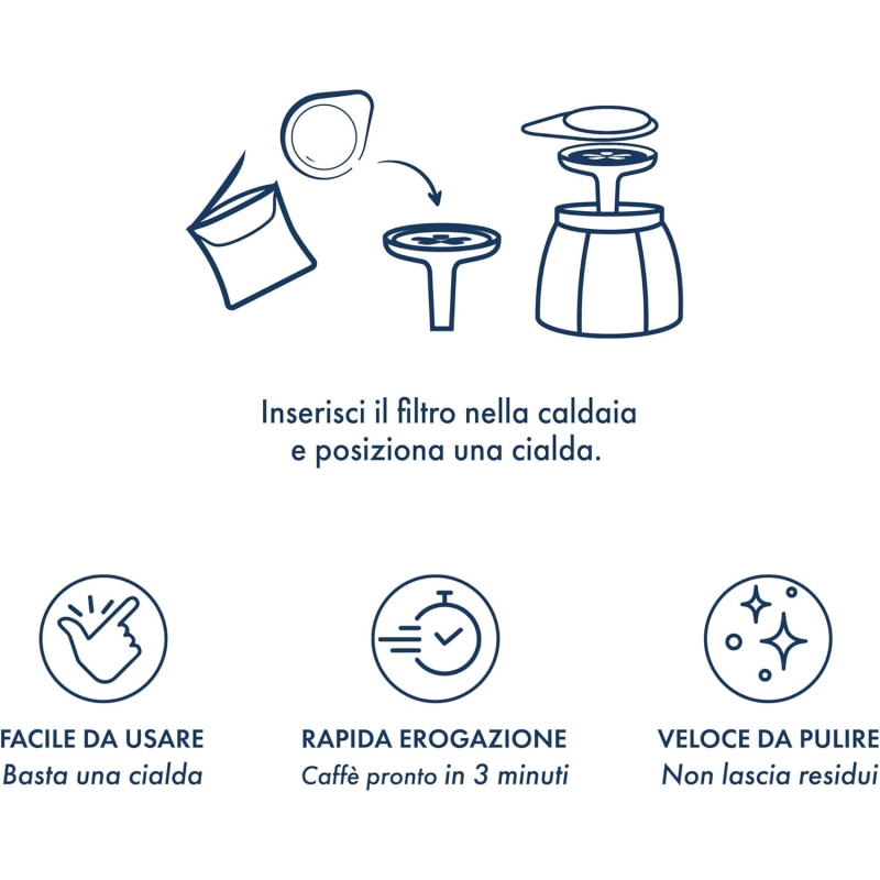 CAFFE BORBONE MOKACIAO CAFFETTIERA PER CIALDE...