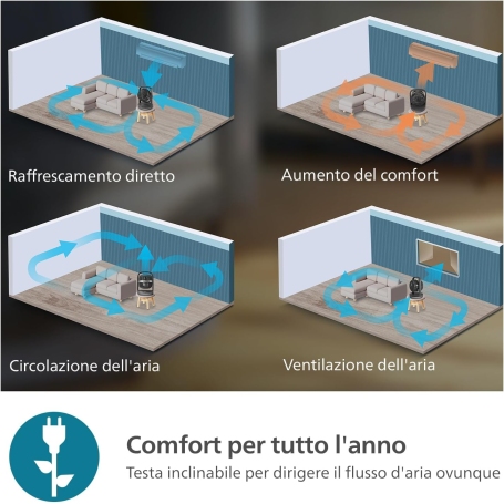 PHILIPS CX3050 VENTILATORE DA TAVOLO ULTRA SILENZIOSO