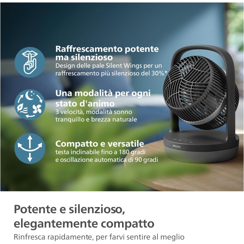 PHILIPS CX3050 VENTILATORE DA TAVOLO ULTRA...