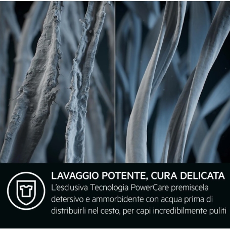 AEG LR9FA104SY LAVATRICE 10KG 1400 GIRI WIFI CLASSE A