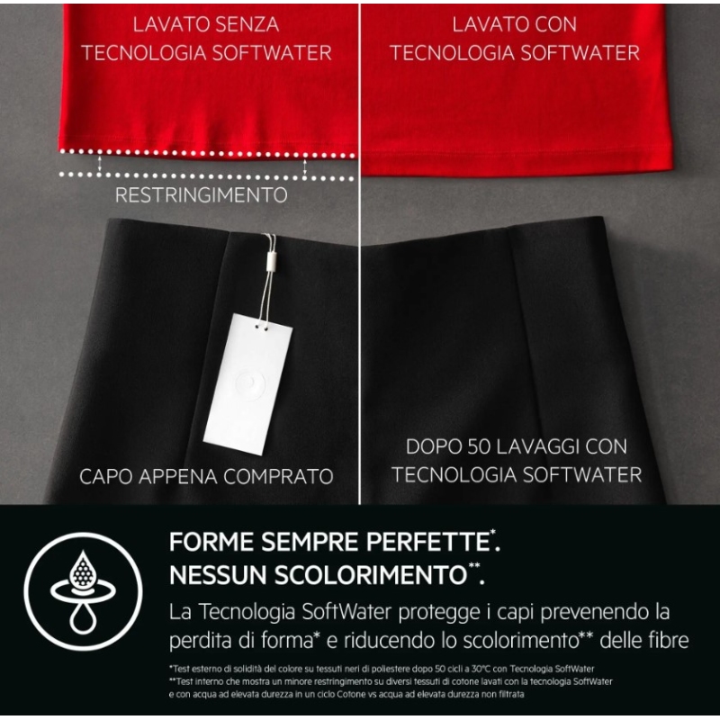 AEG LR9FA104SY LAVATRICE 10KG 1400 GIRI WIFI...