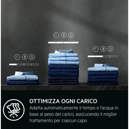 AEG LR9FA104SY LAVATRICE 10KG 1400 GIRI WIFI CLASSE A