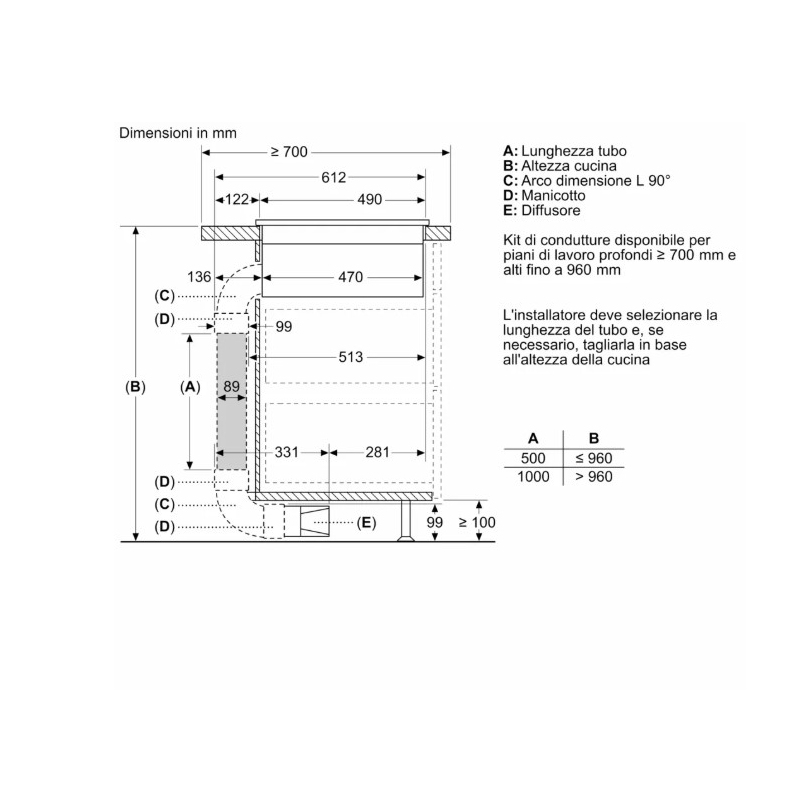 BOSCH PVQ711H26E PIANO COTTURA A INDUZIONE CON...