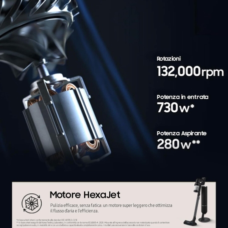 SAMSUNG BESPOKE JET ULTRA COMPLET SCOPA ELETTRICA SENZA FILI WIFI - VS90F40DEK