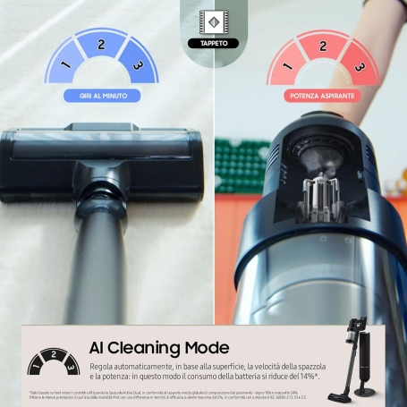 SAMSUNG BESPOKE JET ULTRA COMPLET SCOPA ELETTRICA SENZA FILI WIFI - VS90F40DEK