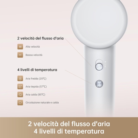 DREAME DREHD12A-GR ASCIUGACAPELLI - HD12A-GR