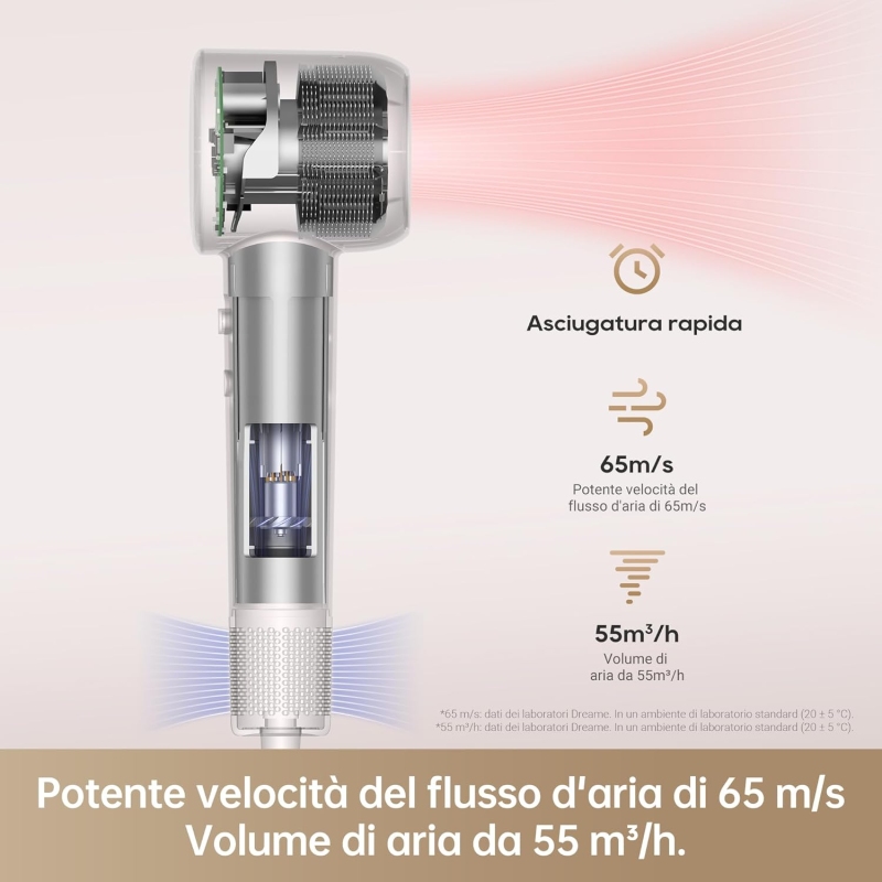 DREAME DREHD12A-GR ASCIUGACAPELLI - HD12A-GR