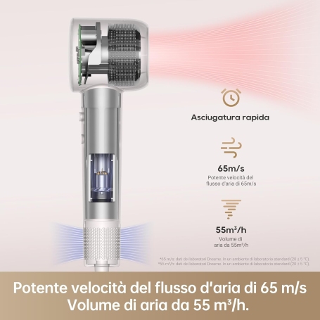 DREAME DREHD12A-GR ASCIUGACAPELLI - HD12A-GR