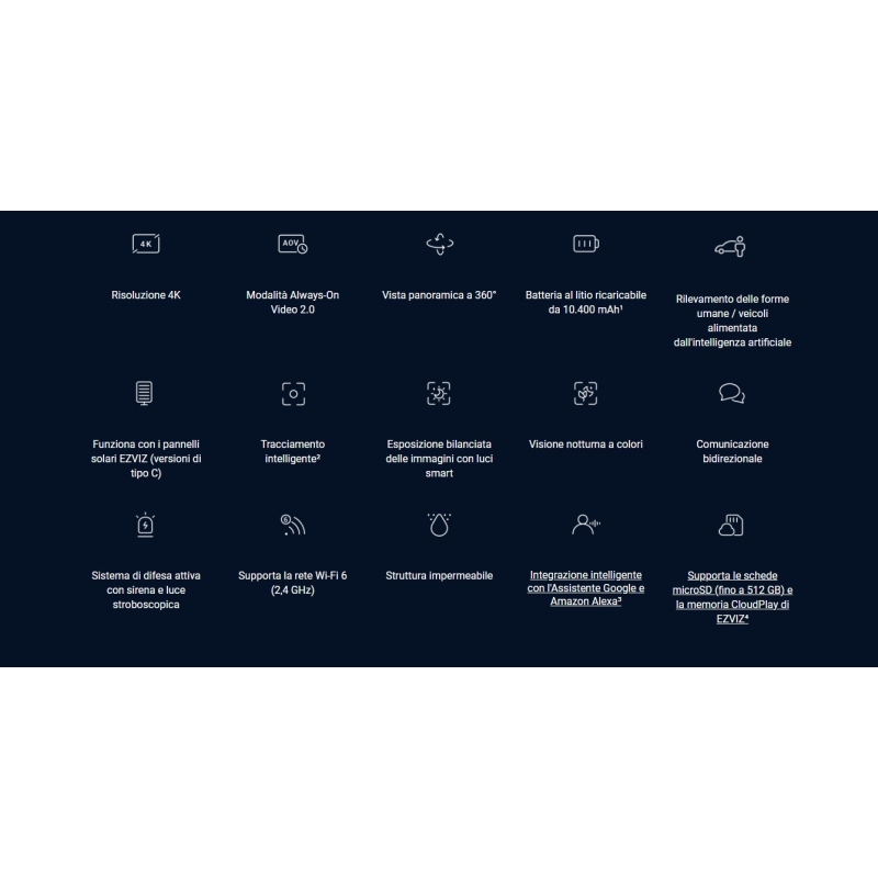 EZVIZ HB8+SOLAR PANEL F TELECAMERA CON PANNELLO...