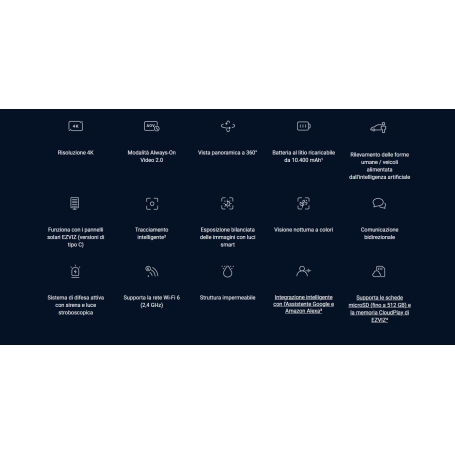 EZVIZ HB8+SOLAR PANEL F TELECAMERA CON PANNELLO SOLARE E WIFI - INE737