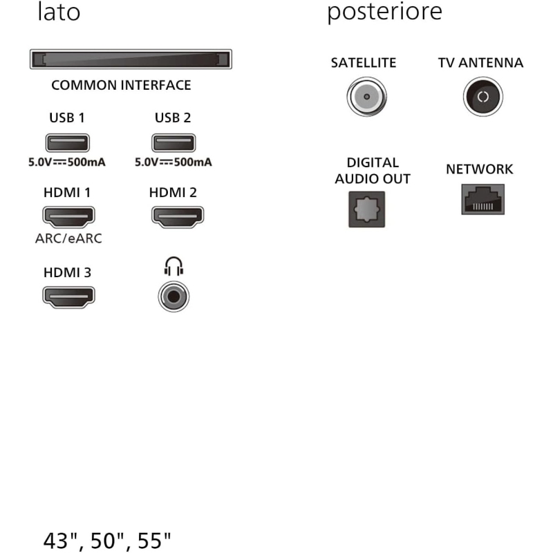 PHILIPS 55PUS8010/12 TV LED 55' SMART TV...