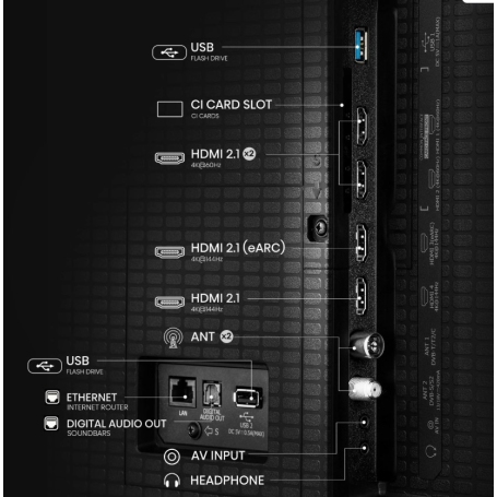 HISENSE 50U79Q TV QLED 50'' MINI-LED UHD 4K SMART TV