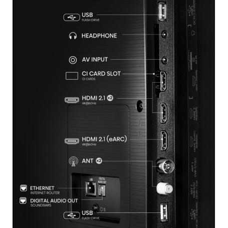 HISENSE 75A69Q TV LED 75'' SMART TV UHD 4K DVB-T2 HEVC /S2/C MPEG4