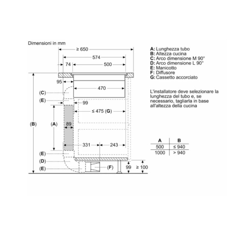 BOSCH PVS801B16E PIANO COTTURA A INDUZIONE 79CM CON CAPPA INTEGRATA 4 ZONE