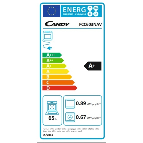 Etichetta energetica del forno candy FCC603NAV