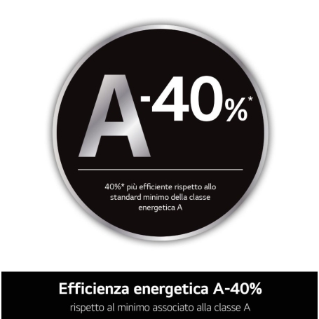 Lg Lavatrice 9Kg F4X7009TWB 1400 Giri AI DD Wifi TurboWash 360 Classe A