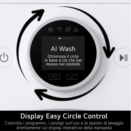 Lg Lavatrice 11Kg F4X7011TWB 1400 Giri AI DD Wifi TurboWash 360 Classe A
