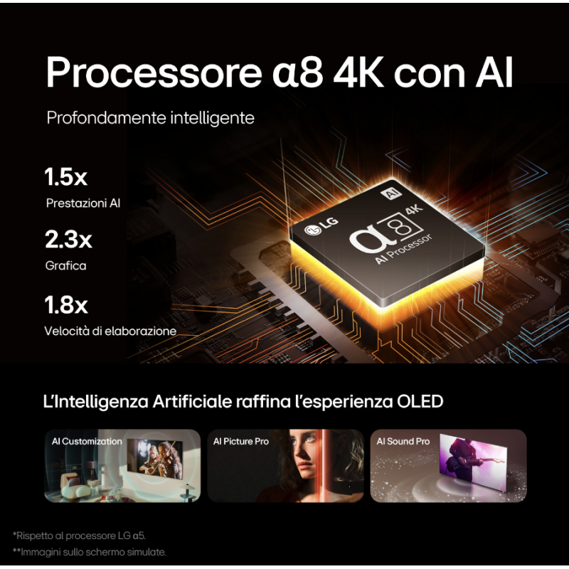 LG OLED65B56LA TV OLED 65'' SMART TV 4K DVB-T2...