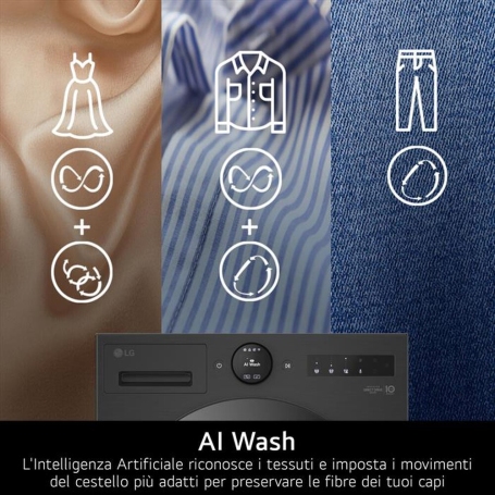 Lg Lavatrice 13Kg F4X7013TBB 1400 Giri AI DD Wifi TurboWash 360 Classe A