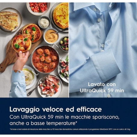 ELECTROLUX EW7F510GY LAVATRICE 10KG 1400 GIRI WIFI CLASSE A