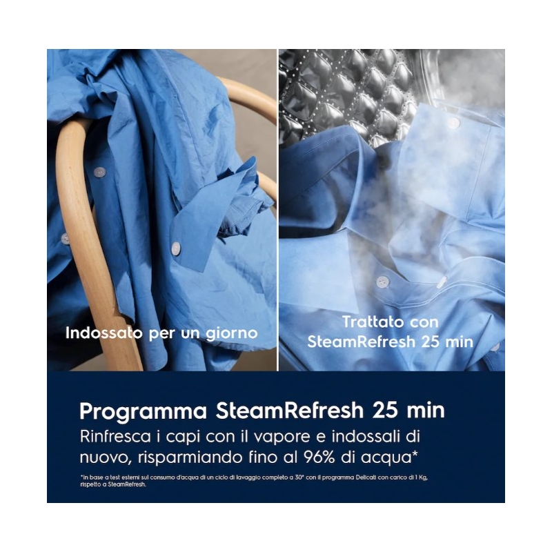 ELECTROLUX EW7F510GY LAVATRICE 10KG 1400 GIRI...