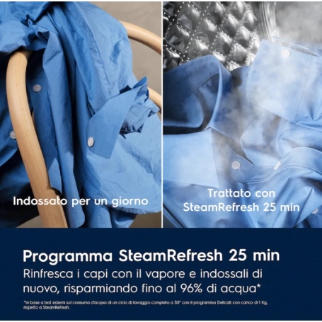 ELECTROLUX EW7F510GY LAVATRICE 10KG 1400 GIRI WIFI CLASSE A