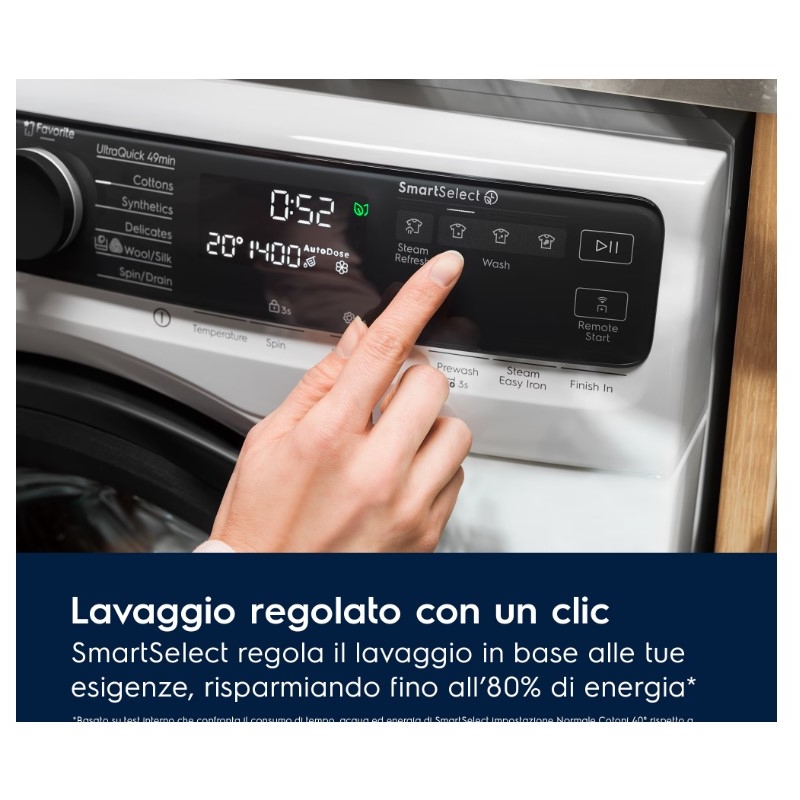 smartSelect Electrolux