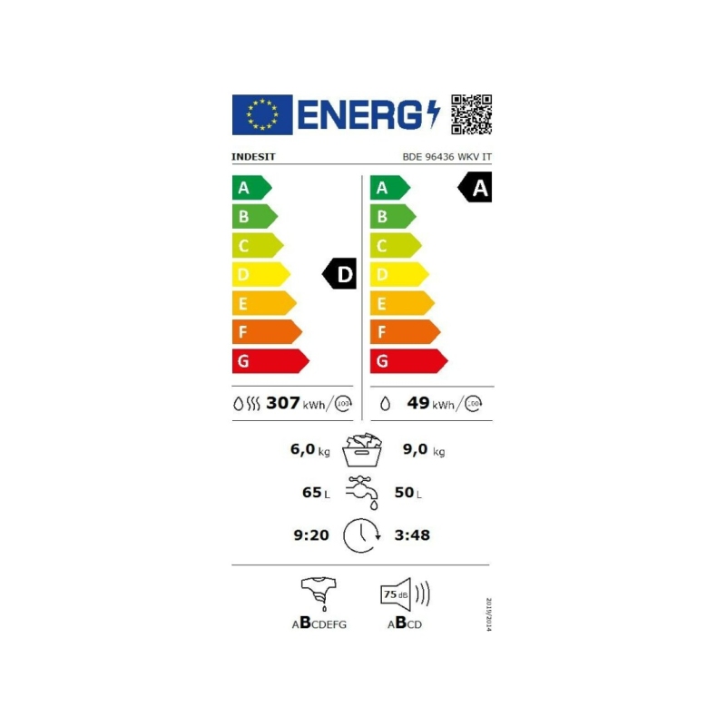 etichetta energetica Lavasciuga indesit BDE 96436 WKV IT