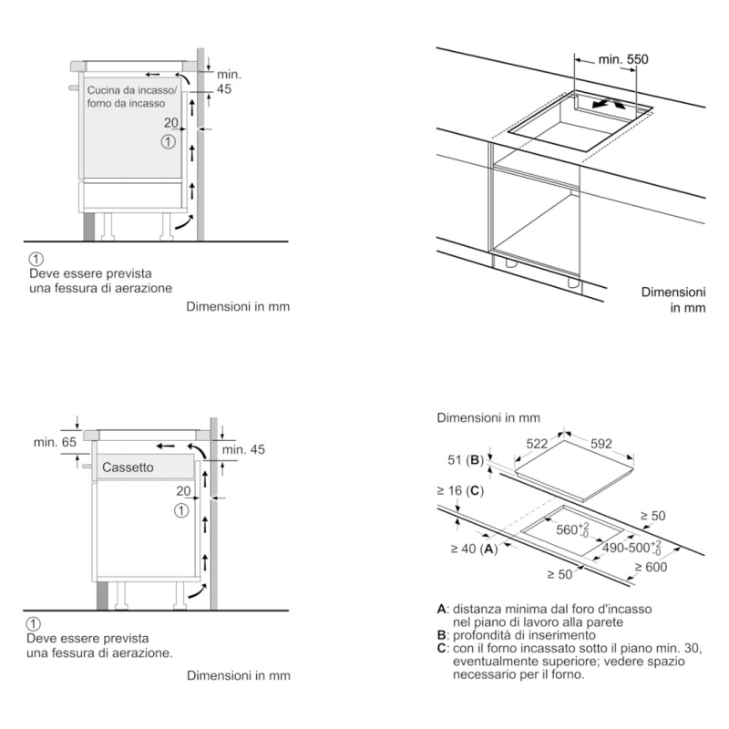 schema incasso del piano cottura a induzione bosch PVQ651FC5E