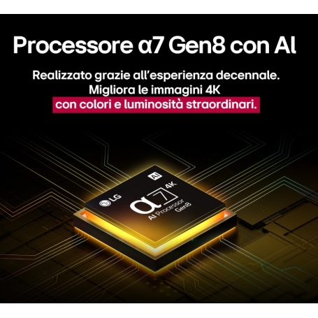 LG 43QNED80A6A TV QNED AI UHD 4K 43" SMART TV