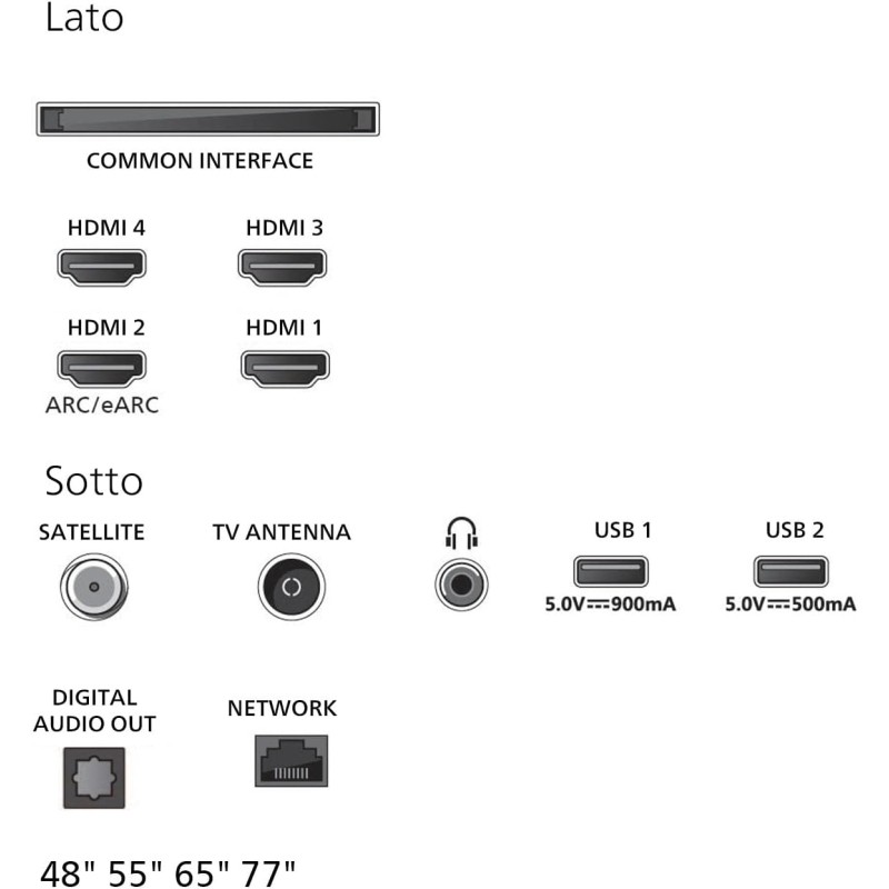 PHILIPS 55OLED770/12 TV OLED 55'' SMART TV...