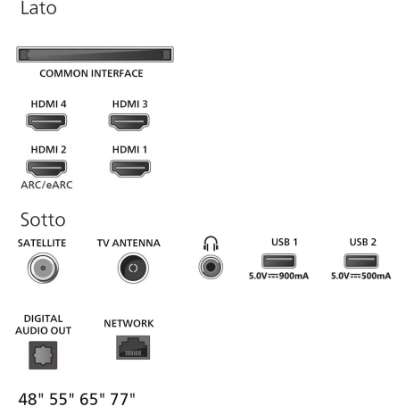 PHILIPS 65OLED770/12 TV OLED 65'' SMART TV ULTRA HD 4K
